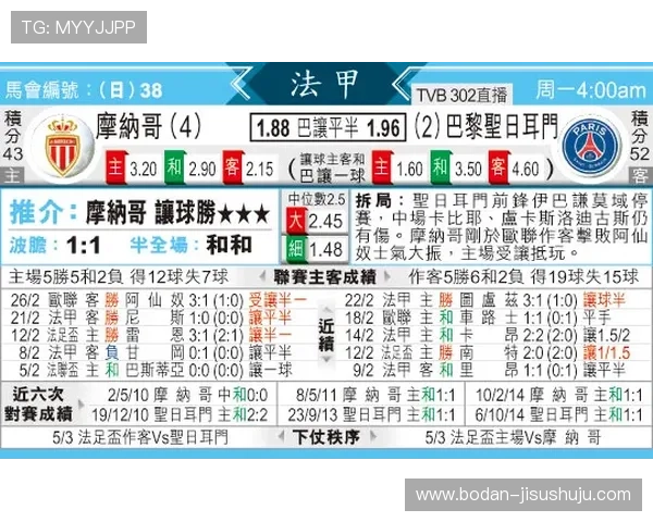 足球分析预测避坑指南彩票与数字高频玩法防骗 足球分析预测避坑指南彩票与数字高频玩法防骗
